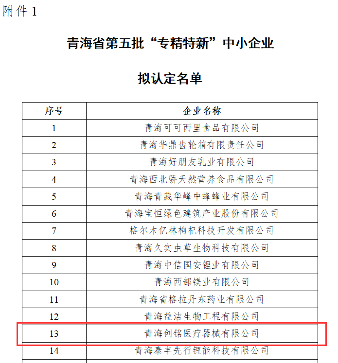 江苏银娱优越会|生物医药|重组胶原蛋白|unicollagen